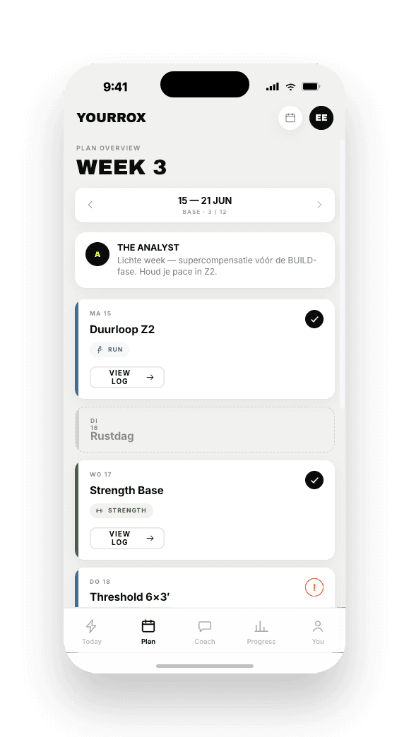 YOURROX plan screen